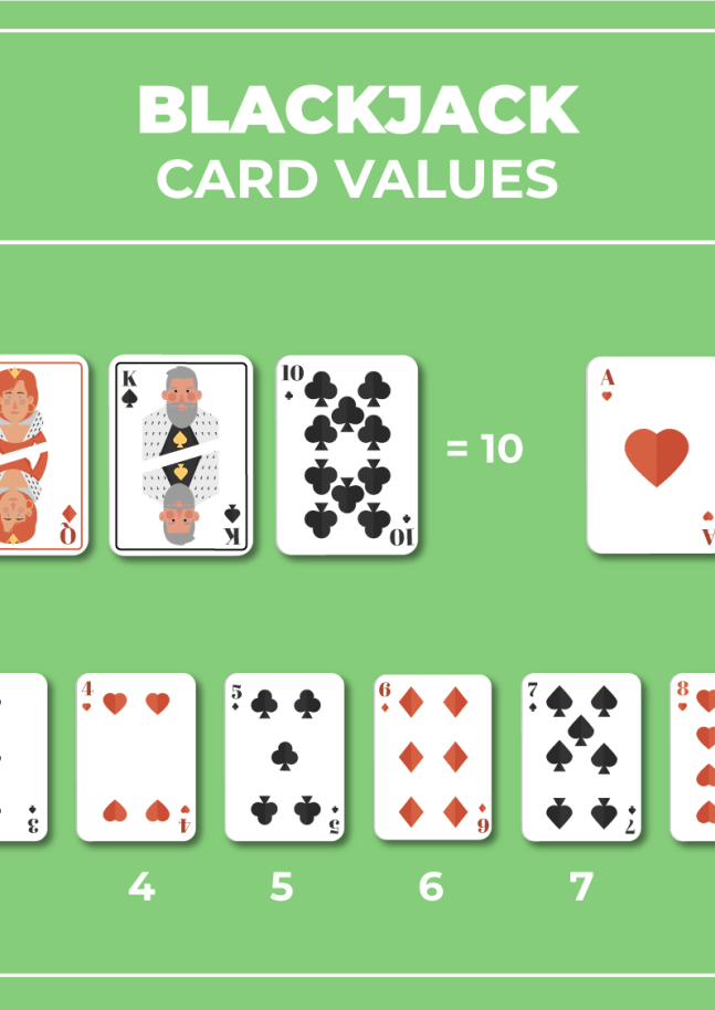 blackjack card values