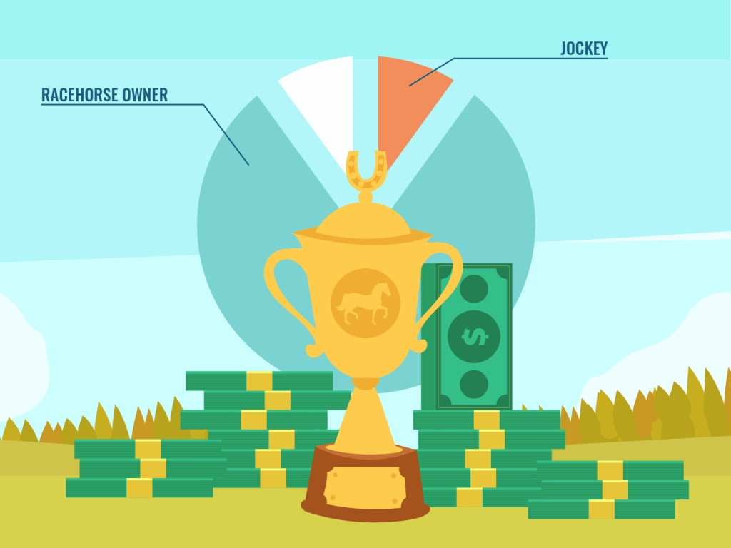 Jockey earnings