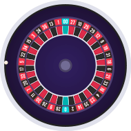 Roulette Wheel Spin