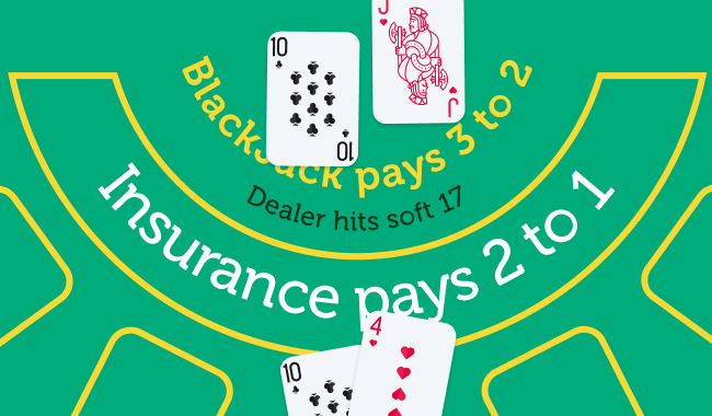 Blackjack Late Surrender