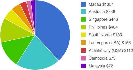 gambling statistics_graph5.png